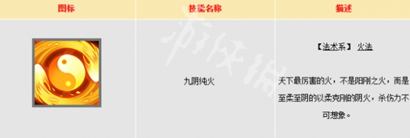 网3