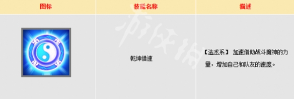 大话西游魔族门派技能汇总