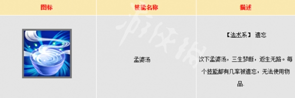 网3