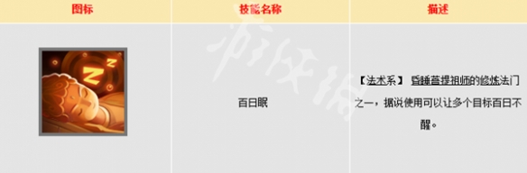 网2