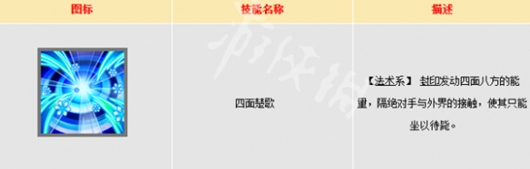 网5