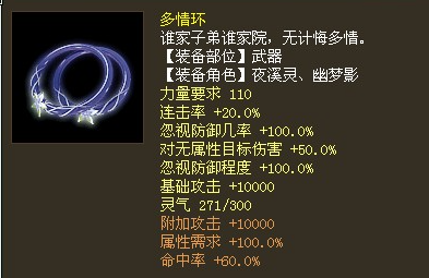 网2